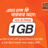 বাংলালিংক দিচ্ছে ১ জিবি ডাটা মাত্র ৫ টাকায় Banglalink 5 TK 1 GB Internet Offer
